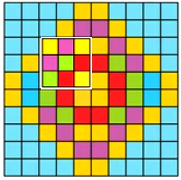 Đề luyện thi học sinh giỏi To&aacute;n lớp 1