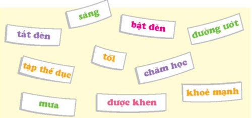 Giải bài tập Tiếng Việt 1 trang 98, 99, 100, 101 Bài 5: Tiếng vọng của núi