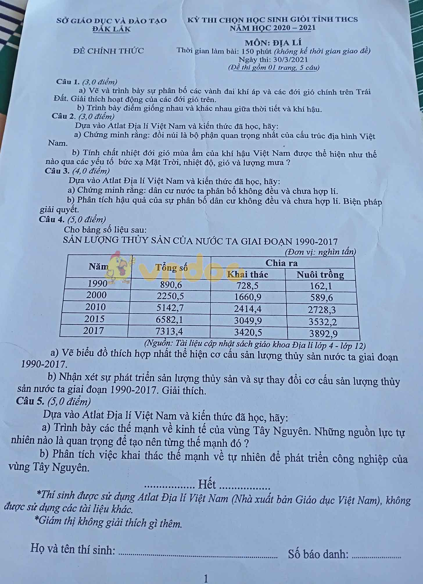 Đề thi học sinh giỏi lớp 9 môn Địa lý Sở GD&ĐT Đăk Lăk năm 2020 - 2021