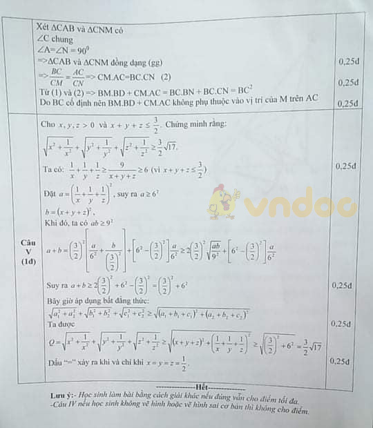 Đề thi KSCL vào lớp 10 môn Toán Phòng GD&ĐT Như Thanh năm 2021 - 2022 (lần 1)