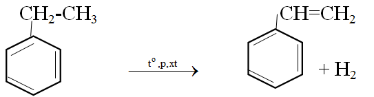 Bài 6 trang 193 sgk Hóa 11
