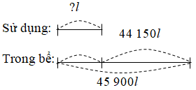 Vở bài tập Toán lớp 3 trang 69