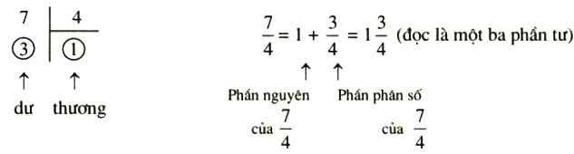 Giải Toán lớp 6 bài 13: Phép chia phân số: Hỗn số - Số thập phân - Phần trăm