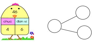 Đề thi học kì 2 lớp 1
