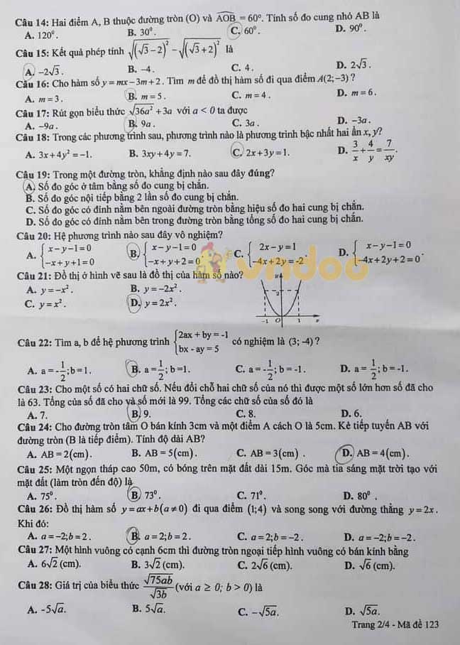 Đề thi giữa học kì 2 lớp 9 môn Toán Sở GD&ĐT Hưng Yên năm 2020 - 2021