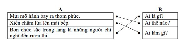 Đề thi học kì 2 lớp 4 môn Tiếng Việt