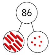 Đề thi học kì 2 lớp 1 môn Toán sách Chân trời sáng tạo năm học 2020 - 2021 Đề số 2