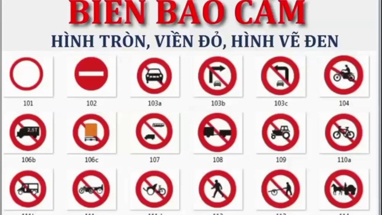 Đặc điểm của biển báo cấm