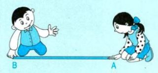 Thực hành Ưng dụng của tỉ lệ bản đồ