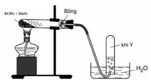Điều chế kh&iacute; oxi