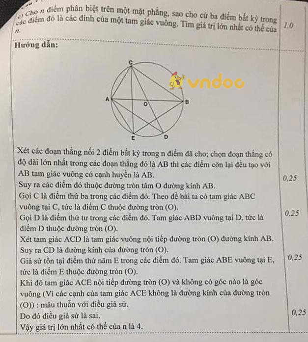 Đề thi chọn học sinh giỏi lớp 9 môn Toán Phòng GD&ĐT Ba Đình năm 2020 - 2021 (vòng 2)