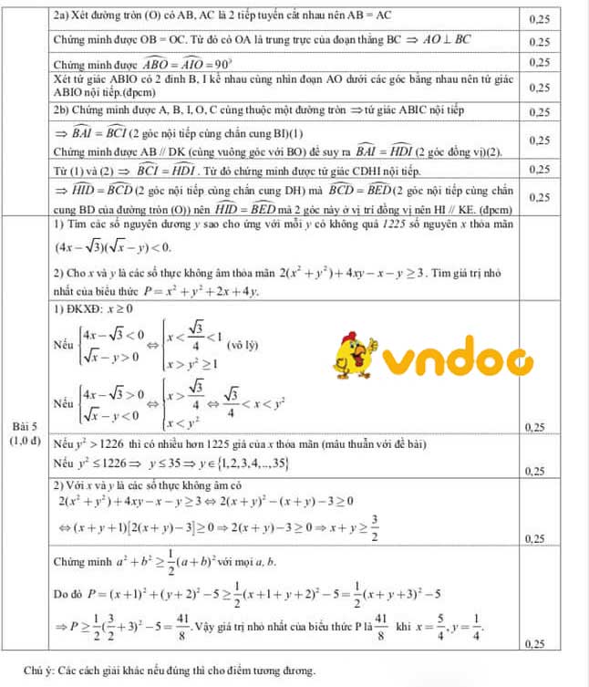 Đề thi KSCL học kì 2 môn Toán 9 sở GD&ĐT Nam Định năm 2020 - 2021