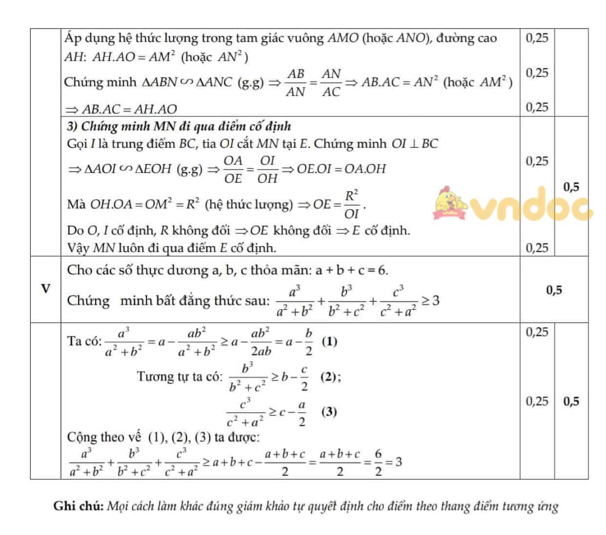 Đề thi học kì 2 Toán 9 Phòng GD&ĐT quận Hai Bà Trưng năm 2020 - 2021