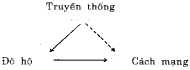 văn hóa việt nam