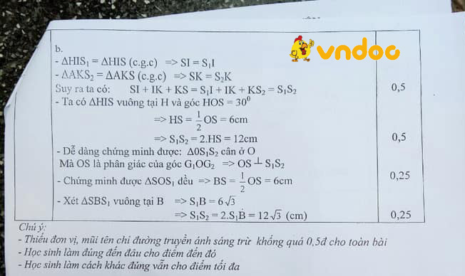 Đề thi học sinh giỏi lớp 8 môn Vật lý phòng GD&ĐT Đô Lương năm 2020 - 2021