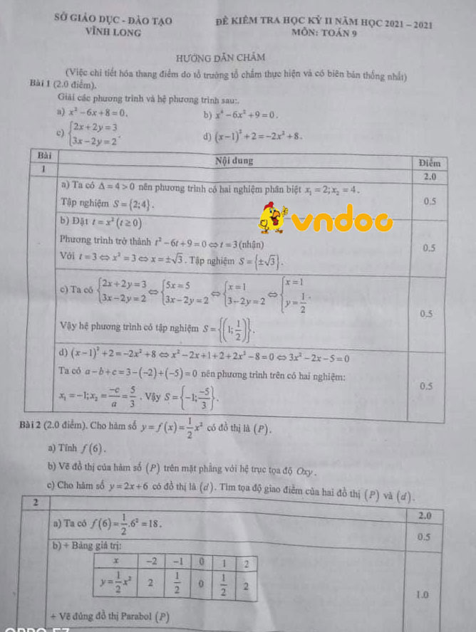 Đề thi học kì 2 Toán 9 Sở GD&ĐT Vĩnh Long năm 2020 - 2021