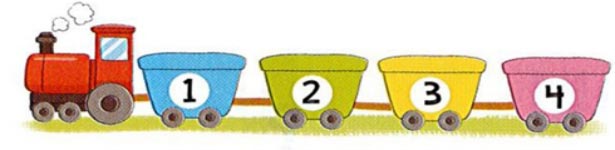 Bộ 20 đề thi học kì 2 môn Toán lớp 1 sách Kết nối