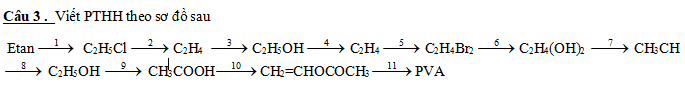 Chuỗi phản ứng hóa học hữu cơ lớp 11