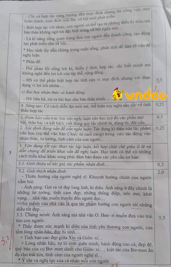 Đề thi học sinh giỏi lớp 8 môn Ngữ văn Phòng GD&ĐT Hưng Nguyên năm 2020 - 2021