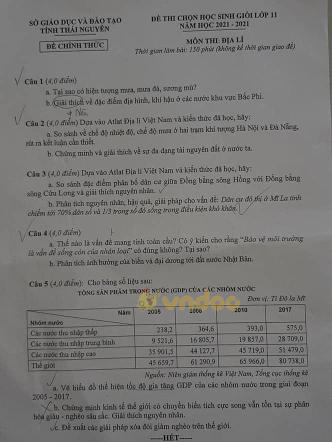 Đề thi học sinh giỏi lớp 11 môn Địa lý Sở GD&ĐT Thái Nguyên năm 2020 - 2021