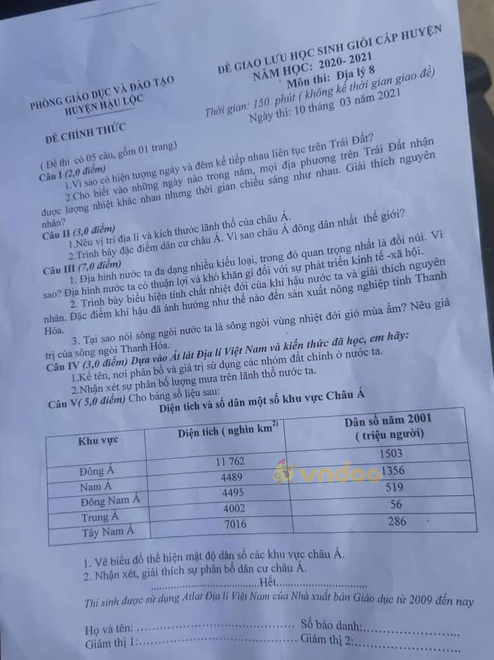 Đề thi học sinh giỏi lớp 8 môn Địa lý Phòng GD&ĐT huyện Hậu Lộc năm 2020 - 2021