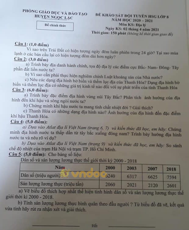 Đề thi học sinh giỏi lớp 8 môn Địa lý Phòng GD&ĐT huyện Ngọc Lặc năm 2020 - 2021
