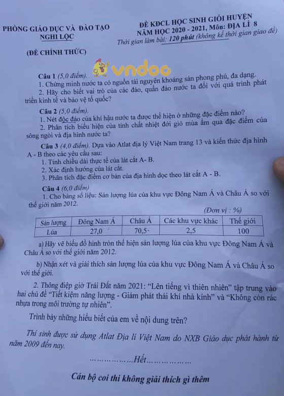 Đề thi học sinh giỏi lớp 8 môn Địa lý Phòng GD&ĐT Nghi Lộc năm 2020 - 2021