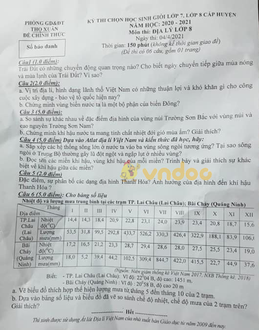 Đề thi học sinh giỏi lớp 8 môn Địa lý Phòng GD&ĐT Thọ Xuân năm 2020 - 2021