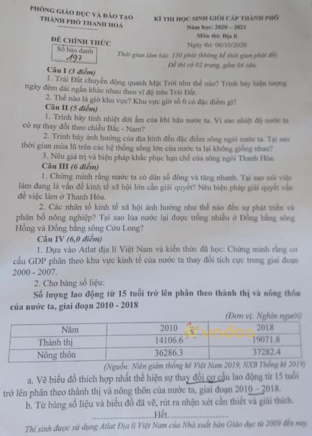 Đề thi học sinh giỏi lớp 9 môn Địa lý Phòng GD&ĐT Thanh Hóa năm 2020 - 2021