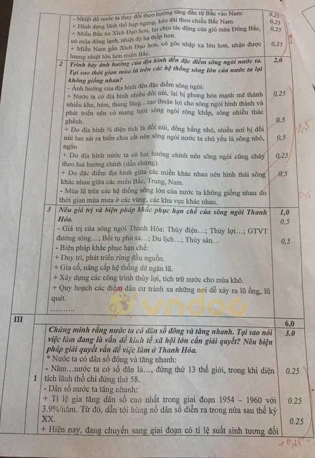 Đề thi học sinh giỏi lớp 9 môn Địa lý Phòng GD&ĐT Thanh Hóa năm 2020 - 2021