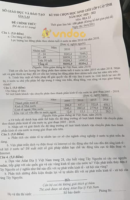 Đề thi học sinh giỏi lớp 9 môn Địa lý Sở GD&ĐT Gia Lai năm 2020 - 2021