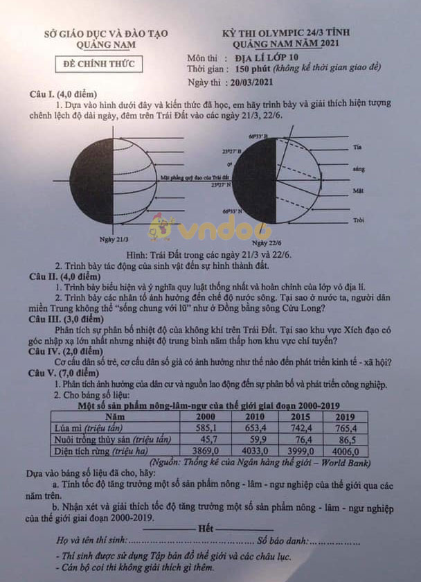 Đề thi Olympic lớp 10 môn Địa Sở GD&ĐT Quảng Nam năm 2020 - 2021
