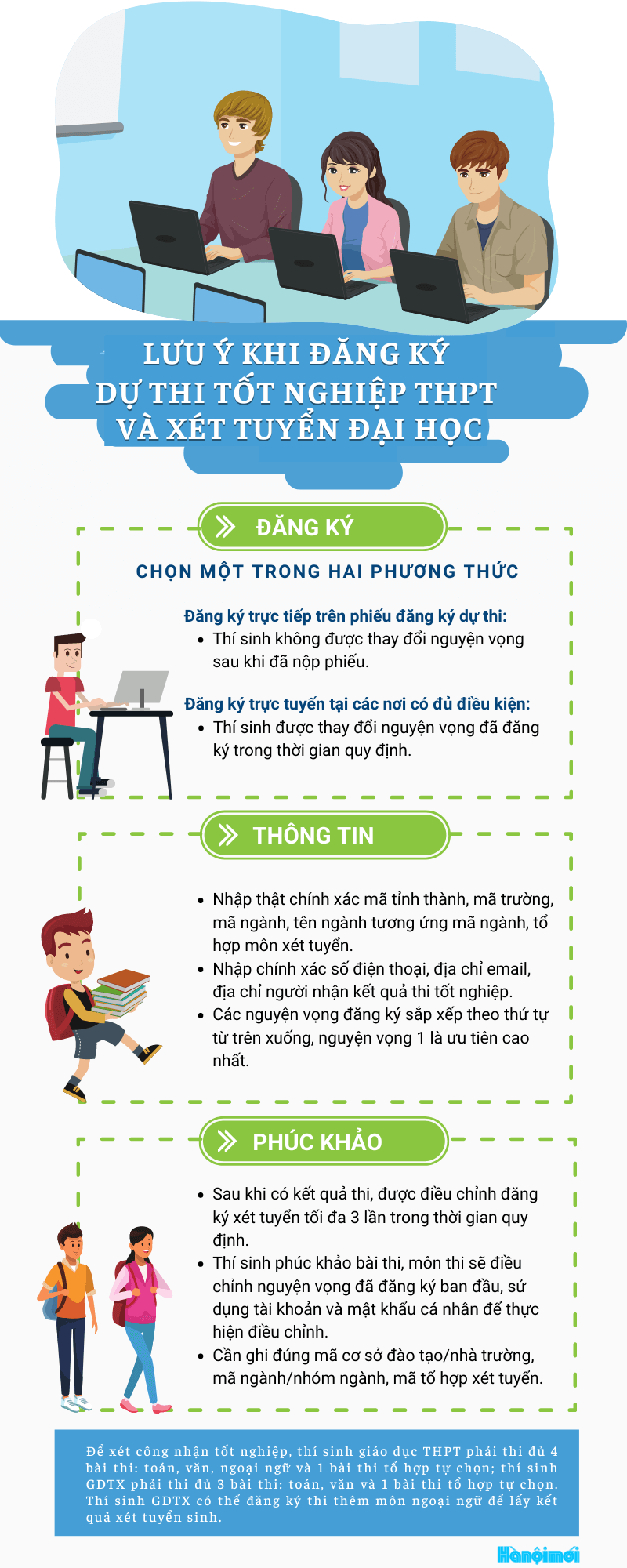 Lưu ý khi đăng ký dự thi tốt nghiệp THPT và xét tuyển đại học