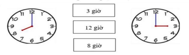 Đề thi học kì 2 môn Toán lớp 1 sách Cánh diều