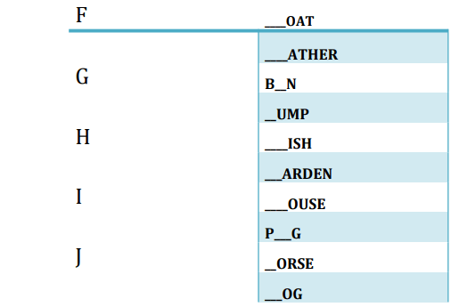 Bộ đề thi học kỳ 2 môn Tiếng Anh lớp 2 năm 2021 CÓ ĐÁP ÁN