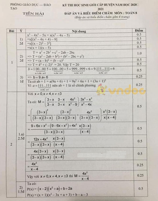 Đề thi học sinh giỏi lớp 8 môn Toán Phòng GD&ĐT Tiền Hải năm 2020 - 2021
