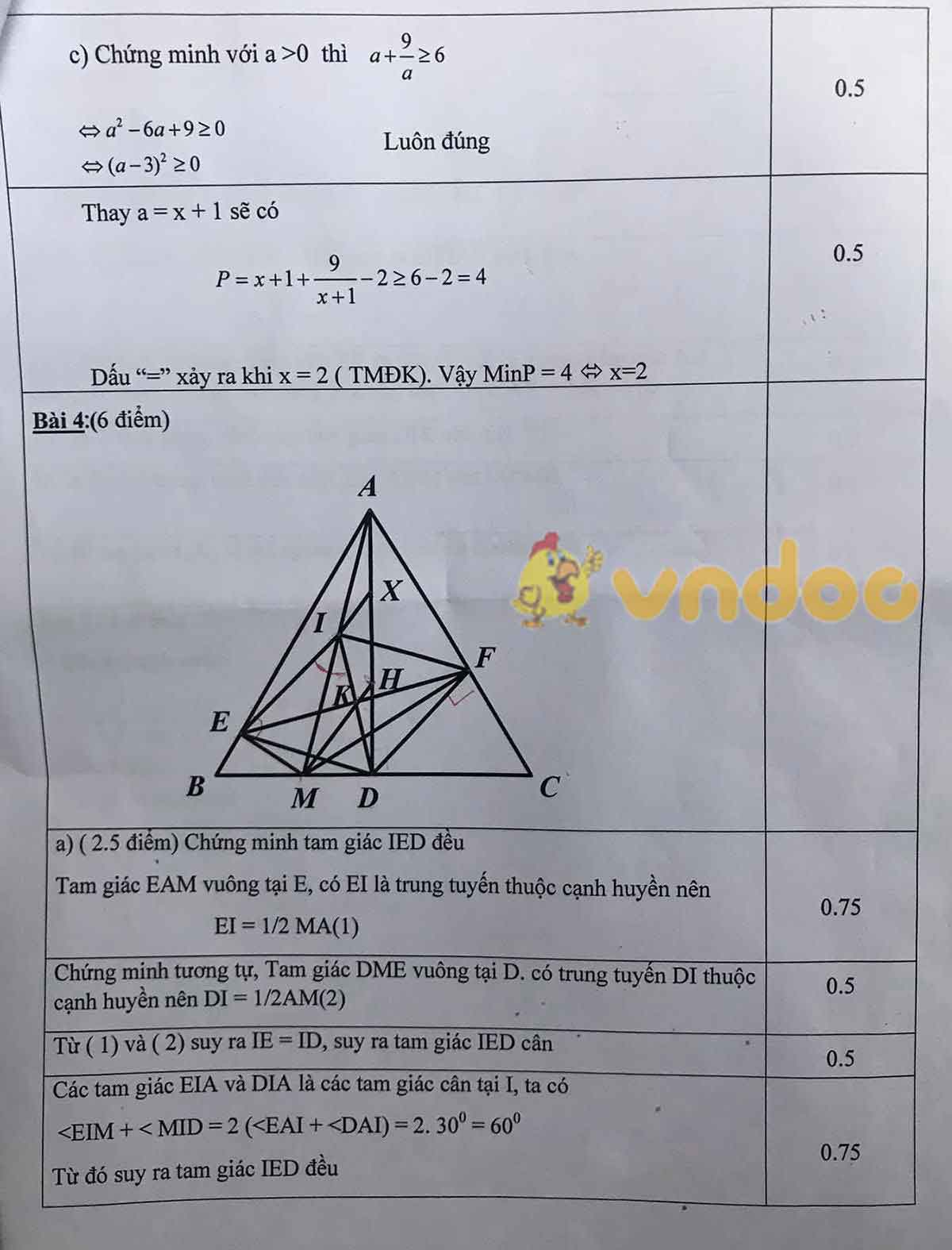 Đề thi học sinh giỏi lớp 8 môn Toán Phòng GD&ĐT Quảng Xương năm 2020 - 2021