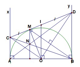 Tuyển tập 80 bài tập Hình học 9