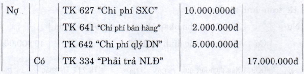 Các loại định khoản, chuyển khoản