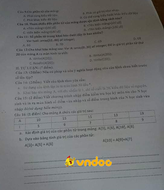 Đề thi học kì 2 lớp 9 môn Tin học năm 2020 - 2021