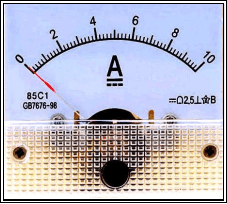Vật lý 7 học kì 2
