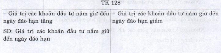 Nội dung và kết cấu tài khoản kế toán