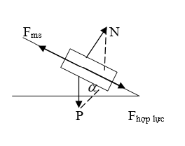 Công thức Vật lý lớp 10 đầy đủ
