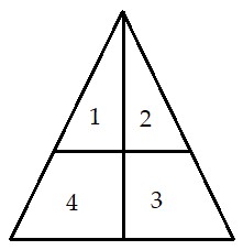 20 bài luyện đếm hình lớp 2