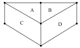 20 bài luyện đếm hình lớp 2