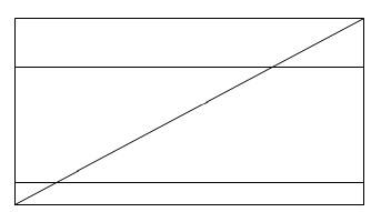 20 bài luyện đếm hình lớp 2