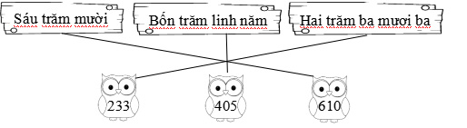 Toán lớp 2