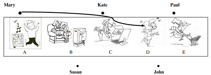 35 đề thi học kì 2 môn tiếng Anh lớp 5 năm 2021 có đáp án