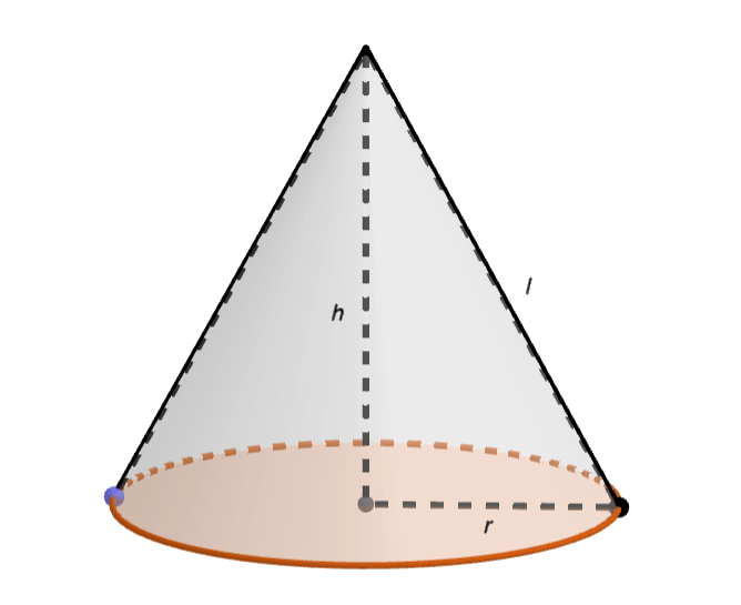 Thể tích khối nón
