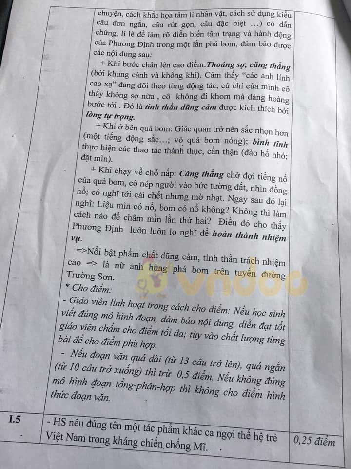 Đề thi học kì 2 lớp 9 môn Văn Phòng GD&ĐT Mê Linh năm 2020 - 2021